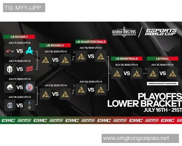 esports最新数据电竞比分DOTA2焦点TES的比赛经验与策略分析探讨