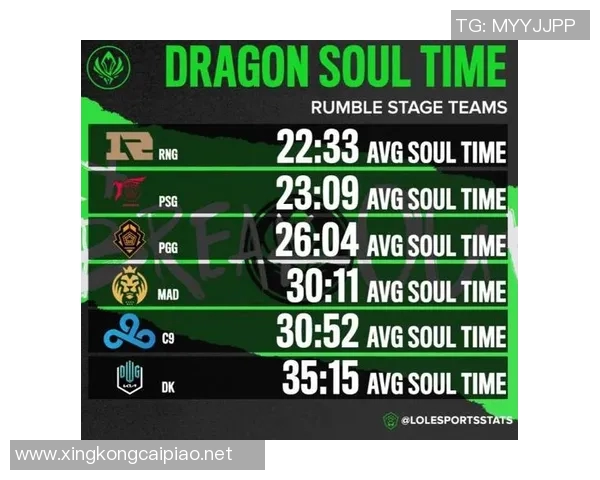 esports最新数据电竞比分重磅专题RNG区域防守创新策略解析与实战应用